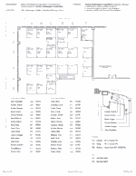 department map